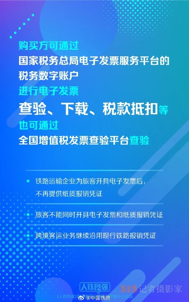 今起，火車票這樣報(bào)銷！一文速覽操作流程