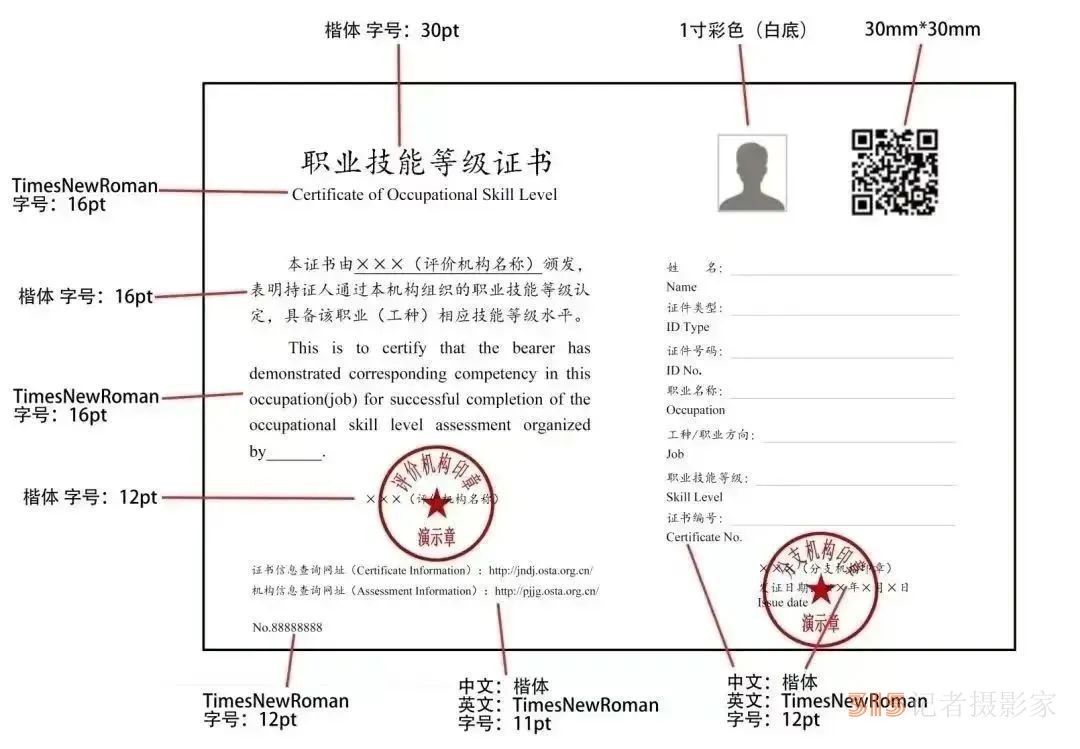 @技能人員：小心“山寨證書”，這些分辨方法快收藏
