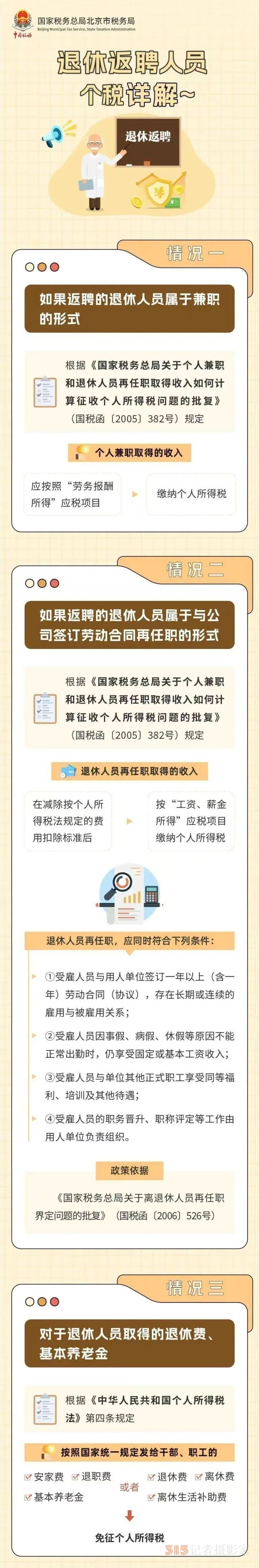 退休返聘，我的工資如何報(bào)個(gè)稅？能否“同工同酬”？