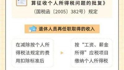 退休返聘，我的工資如何報(bào)個(gè)稅？能否“同工同酬”？