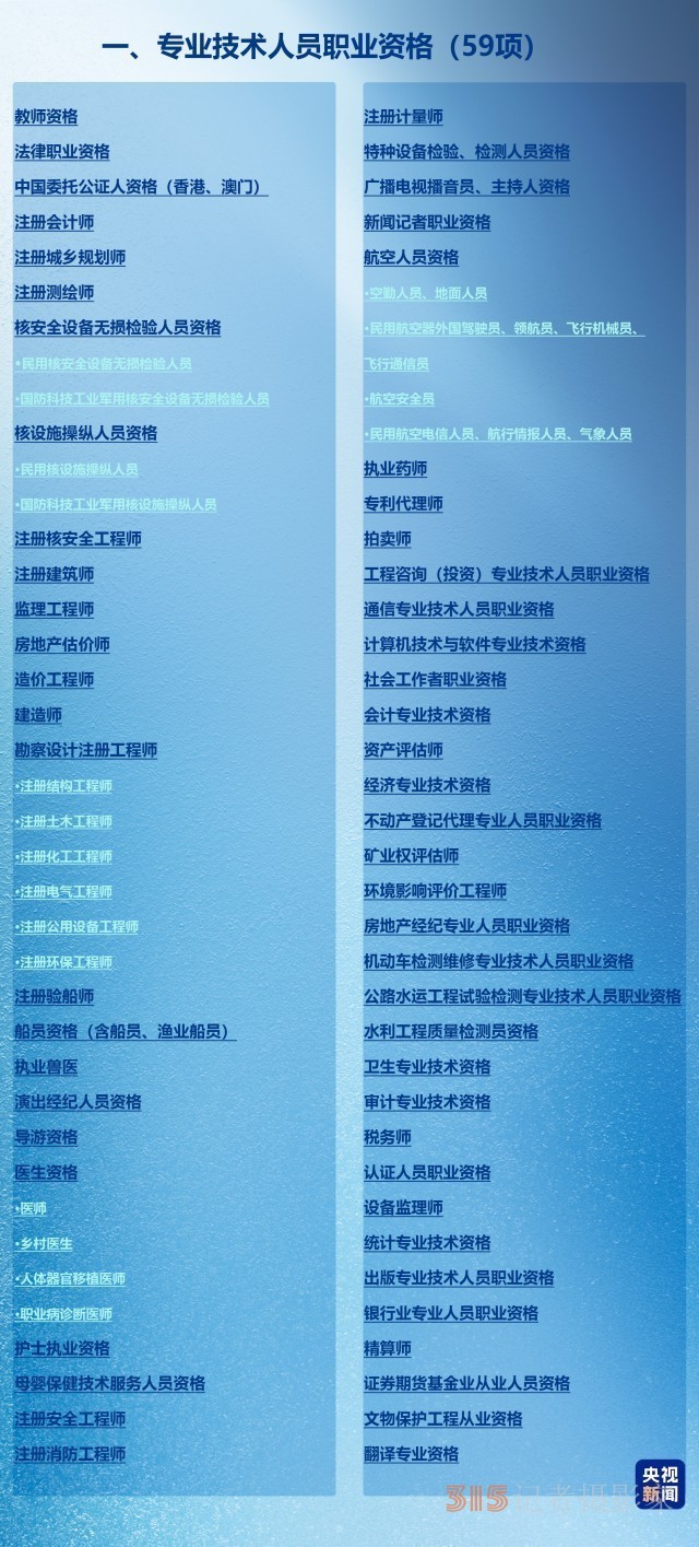 3月1日起退錢(qián)，最高可領(lǐng)8400元！手把手教你憑證書(shū)退稅