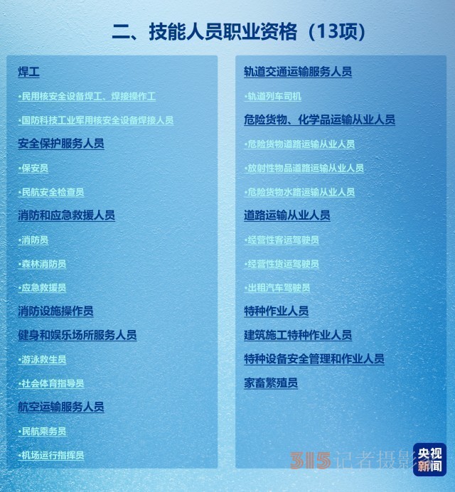 3月1日起退錢(qián)，最高可領(lǐng)8400元！手把手教你憑證書(shū)退稅