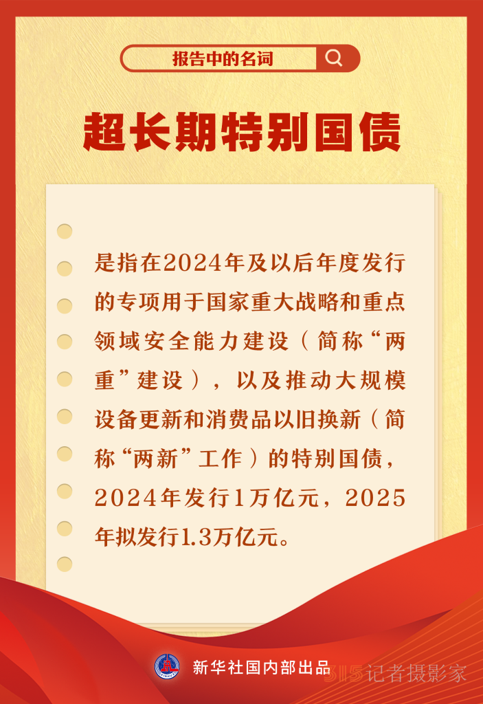 報(bào)告中的這些名詞你get到了嗎？一起來(lái)看！