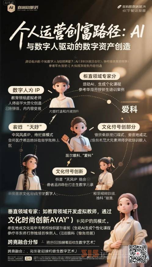 樂訂坊數(shù)字人平臺(tái)招兼職講師主播